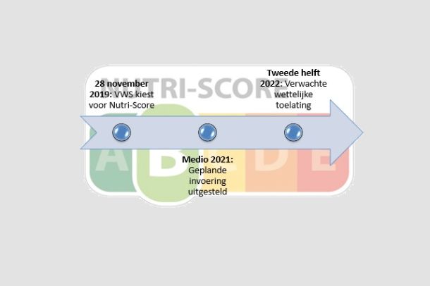 images/bulletin/8860/nutri-score.jpg